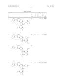 SUBSTITUTED BENZOPYRAZIN DERIVATIVES AS FGFR KINASE INHIBITORS FOR THE     TREATMENT OF CANCER DISEASES diagram and image