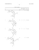 SUBSTITUTED BENZOPYRAZIN DERIVATIVES AS FGFR KINASE INHIBITORS FOR THE     TREATMENT OF CANCER DISEASES diagram and image