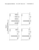 Substituted 1,3-Dioxanes Useful as PPAR Modulators diagram and image