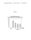 Substituted 1,3-Dioxanes Useful as PPAR Modulators diagram and image