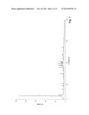 Novel multicomponent crystals made of     ([2-amino-6-(4-fluoro-benzylamino)-pyridin-3-yl]-carbamic acid ethyl     ester and an arylpropionic acid diagram and image