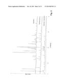 Novel multicomponent crystals made of     ([2-amino-6-(4-fluoro-benzylamino)-pyridin-3-yl]-carbamic acid ethyl     ester and an arylpropionic acid diagram and image