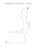 Novel multicomponent crystals made of     ([2-amino-6-(4-fluoro-benzylamino)-pyridin-3-yl]-carbamic acid ethyl     ester and an arylpropionic acid diagram and image