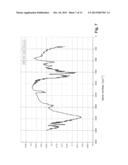 Novel multicomponent crystals made of     ([2-amino-6-(4-fluoro-benzylamino)-pyridin-3-yl]-carbamic acid ethyl     ester and an arylpropionic acid diagram and image