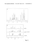 Novel multicomponent crystals made of     ([2-amino-6-(4-fluoro-benzylamino)-pyridin-3-yl]-carbamic acid ethyl     ester and an arylpropionic acid diagram and image