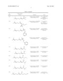 TERPENOID ANALOGUES AND USES THEREOF FOR TREATING NEUROLOGICAL CONDITIONS diagram and image
