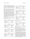 PHARMACEUTICAL TOPICAL COMPOSITION OF MUPIROCIN diagram and image