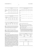 INSTANT POWDERS FOR AQUEOUS COSMETIC APPLICATIONS diagram and image