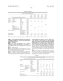 PRIMER FOR INK-JET RECORDING diagram and image