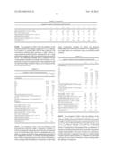 IMPACT-MODIFIED POLYCARBONATE COMPOSITIONS FOR SIMPLIFIED PRODUCTION OF     COMPONENTS OF LOW TEMPERATURE TOUGHNESS HAVING HIGH GLOSS AND MATT     COMPONENT SECTIONS diagram and image