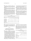 THERMOPLASTIC POLYURETHANES COMPOSITION AND PREPARATION PROCESSES THEREOF diagram and image