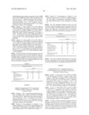 THERMOPLASTIC POLYURETHANES COMPOSITION AND PREPARATION PROCESSES THEREOF diagram and image