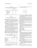 THERMOPLASTIC POLYURETHANES COMPOSITION AND PREPARATION PROCESSES THEREOF diagram and image