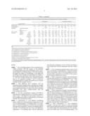 WEATHER-RESISTANT CROSSLINKED POLYOLEFIN COMPOSITION, POLYOLEFIN SHEET     MADE FROM THE SAME AND METHOD FOR MAKING THE SHEET diagram and image