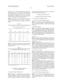 Process for Preparing a Particulate Solid, a Particulate Solid and a     Dispersion diagram and image