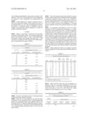 Process for Preparing a Particulate Solid, a Particulate Solid and a     Dispersion diagram and image