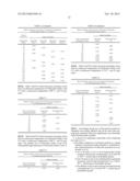 Process for Preparing a Particulate Solid, a Particulate Solid and a     Dispersion diagram and image