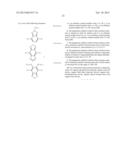 PHOTOVOLTAIC POLYMER MATERIAL, PREPARATION METHOD AND USE THEREOF diagram and image