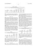 Additive for Polyolefin Polymerization Processes diagram and image