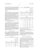 LIVING RADICAL POLYMERIZATION METHOD diagram and image