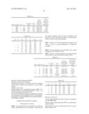 LIVING RADICAL POLYMERIZATION METHOD diagram and image