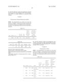 LIVING RADICAL POLYMERIZATION METHOD diagram and image