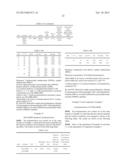 LIVING RADICAL POLYMERIZATION METHOD diagram and image