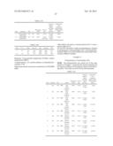 LIVING RADICAL POLYMERIZATION METHOD diagram and image