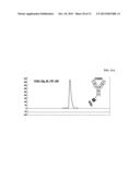 BISPECIFIC ANTIBODIES COMPRISING A DISULFIDE STABILIZED - FV FRAGMENT diagram and image