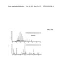 BISPECIFIC ANTIBODIES COMPRISING A DISULFIDE STABILIZED - FV FRAGMENT diagram and image