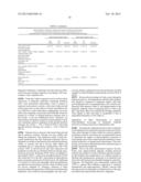 BISPECIFIC ANTIBODIES COMPRISING A DISULFIDE STABILIZED - FV FRAGMENT diagram and image