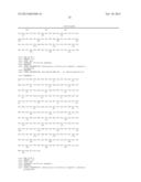 BISPECIFIC ANTIBODIES COMPRISING A DISULFIDE STABILIZED - FV FRAGMENT diagram and image