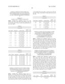 PHOSPHINATE RUTHENIUM COMPLEXES diagram and image