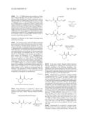 QUATERNARY HETEROATOM CONTAINING COMPOUNDS diagram and image