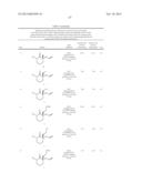 QUATERNARY HETEROATOM CONTAINING COMPOUNDS diagram and image