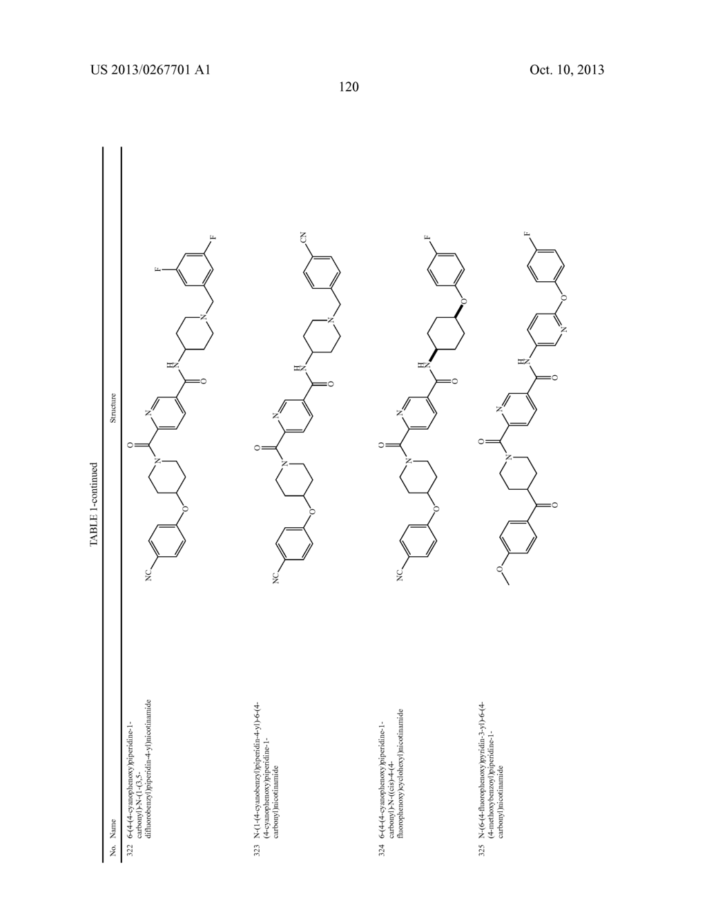 AMPK-ACTIVATING HETEROCYCLIC COMPOUNDS AND METHODS FOR USING THE SAME - diagram, schematic, and image 120