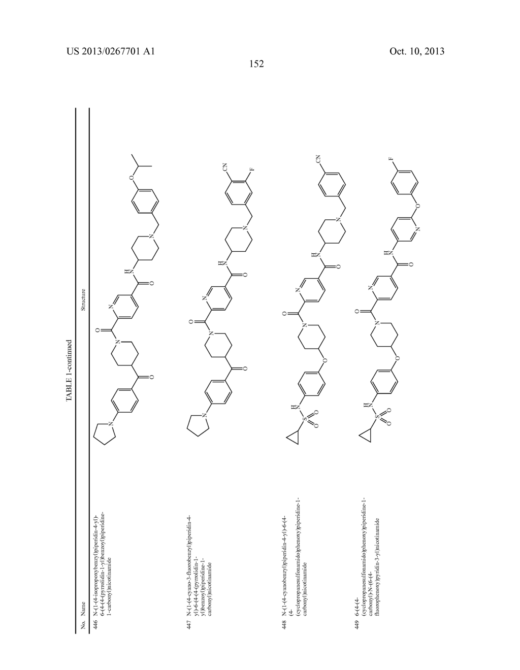 AMPK-ACTIVATING HETEROCYCLIC COMPOUNDS AND METHODS FOR USING THE SAME - diagram, schematic, and image 152