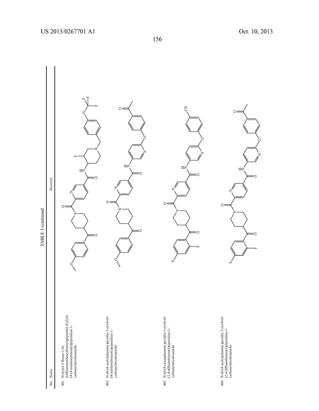 AMPK-ACTIVATING HETEROCYCLIC COMPOUNDS AND METHODS FOR USING THE SAME - diagram, schematic, and image 156