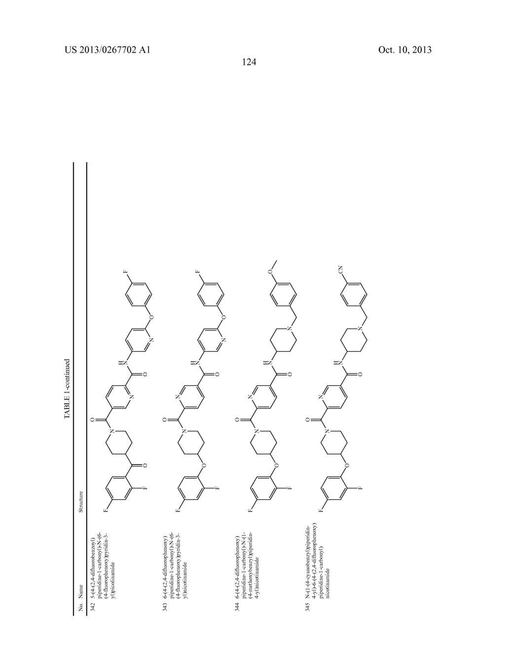 AMPK-ACTIVATING HETEROCYCLIC COMPOUNDS AND METHODS FOR USING THE SAME - diagram, schematic, and image 124