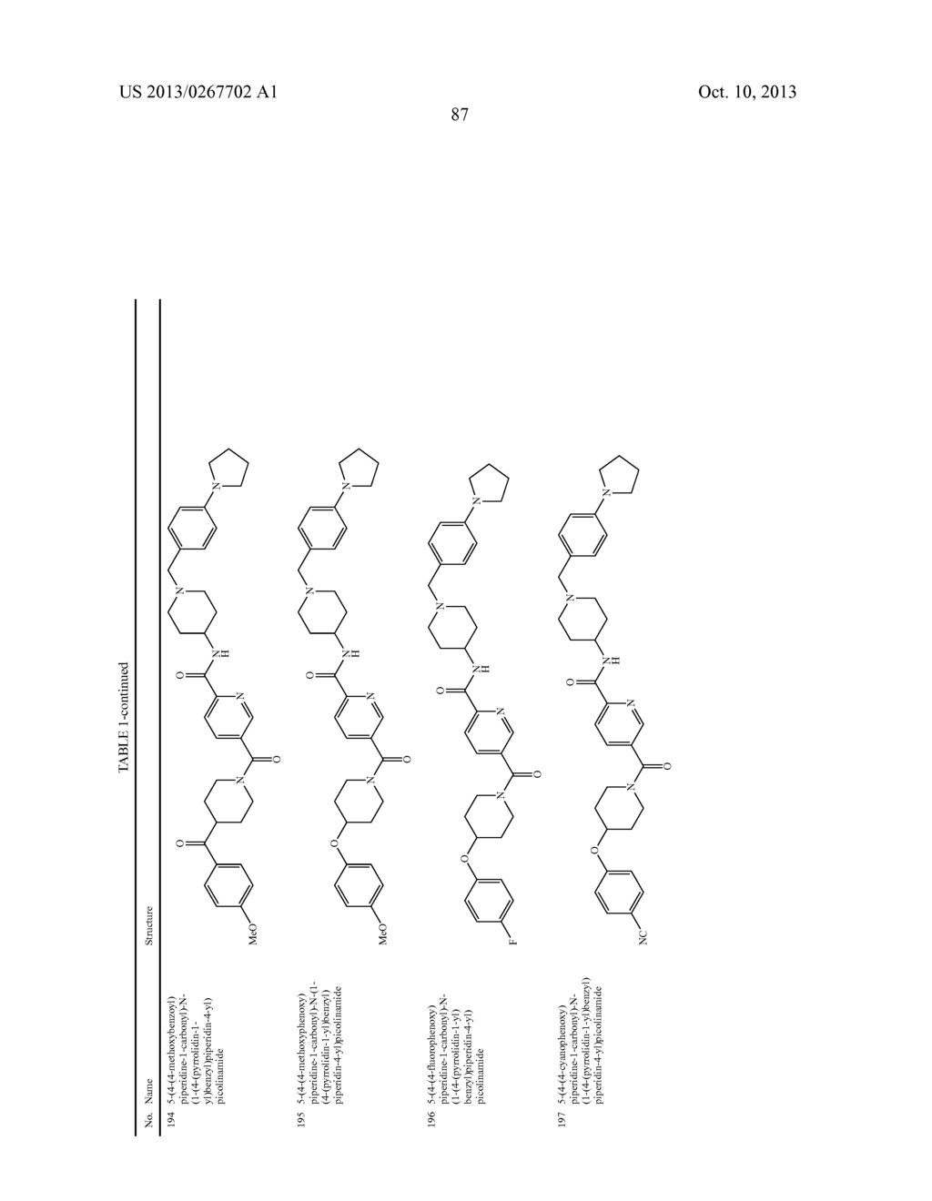 AMPK-ACTIVATING HETEROCYCLIC COMPOUNDS AND METHODS FOR USING THE SAME - diagram, schematic, and image 87