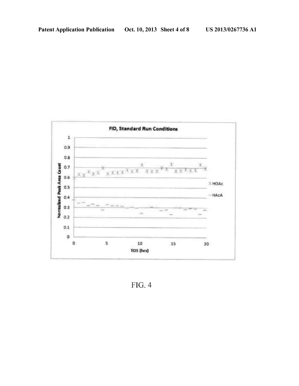 Processes for Producing Acrylic Acids and Acrylates with Diluted Reaction     Mixture and By-Product Recycle - diagram, schematic, and image 05