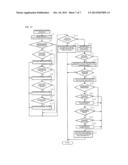 PULSE PERIOD CALCULATION DEVICE AND BIOSENSOR EQUIPPED WITH THE SAME diagram and image