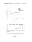 POLYMERIC MESH PRODUCTS, METHOD OF MAKING AND USE THEREOF diagram and image