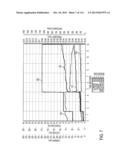 SWITCH ARRANGEMENTS FOR ULTRASONIC SURGICAL INSTRUMENTS diagram and image