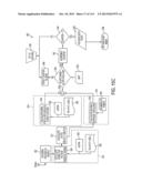 SWITCH ARRANGEMENTS FOR ULTRASONIC SURGICAL INSTRUMENTS diagram and image