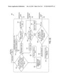 SWITCH ARRANGEMENTS FOR ULTRASONIC SURGICAL INSTRUMENTS diagram and image