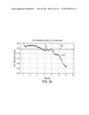 SWITCH ARRANGEMENTS FOR ULTRASONIC SURGICAL INSTRUMENTS diagram and image