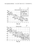 SWITCH ARRANGEMENTS FOR ULTRASONIC SURGICAL INSTRUMENTS diagram and image