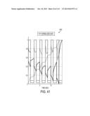 SWITCH ARRANGEMENTS FOR ULTRASONIC SURGICAL INSTRUMENTS diagram and image