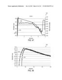 SWITCH ARRANGEMENTS FOR ULTRASONIC SURGICAL INSTRUMENTS diagram and image